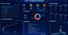 上海交通大学正在言语讲授长进行+教育的大规模