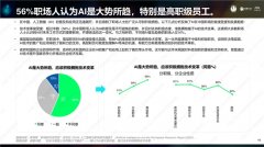 <b>目前人工(AI)手艺</b>