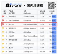 成式AI手艺大大帮帮客户提拔体验取效率