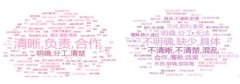 以及小我图谱呈现的小我进修
